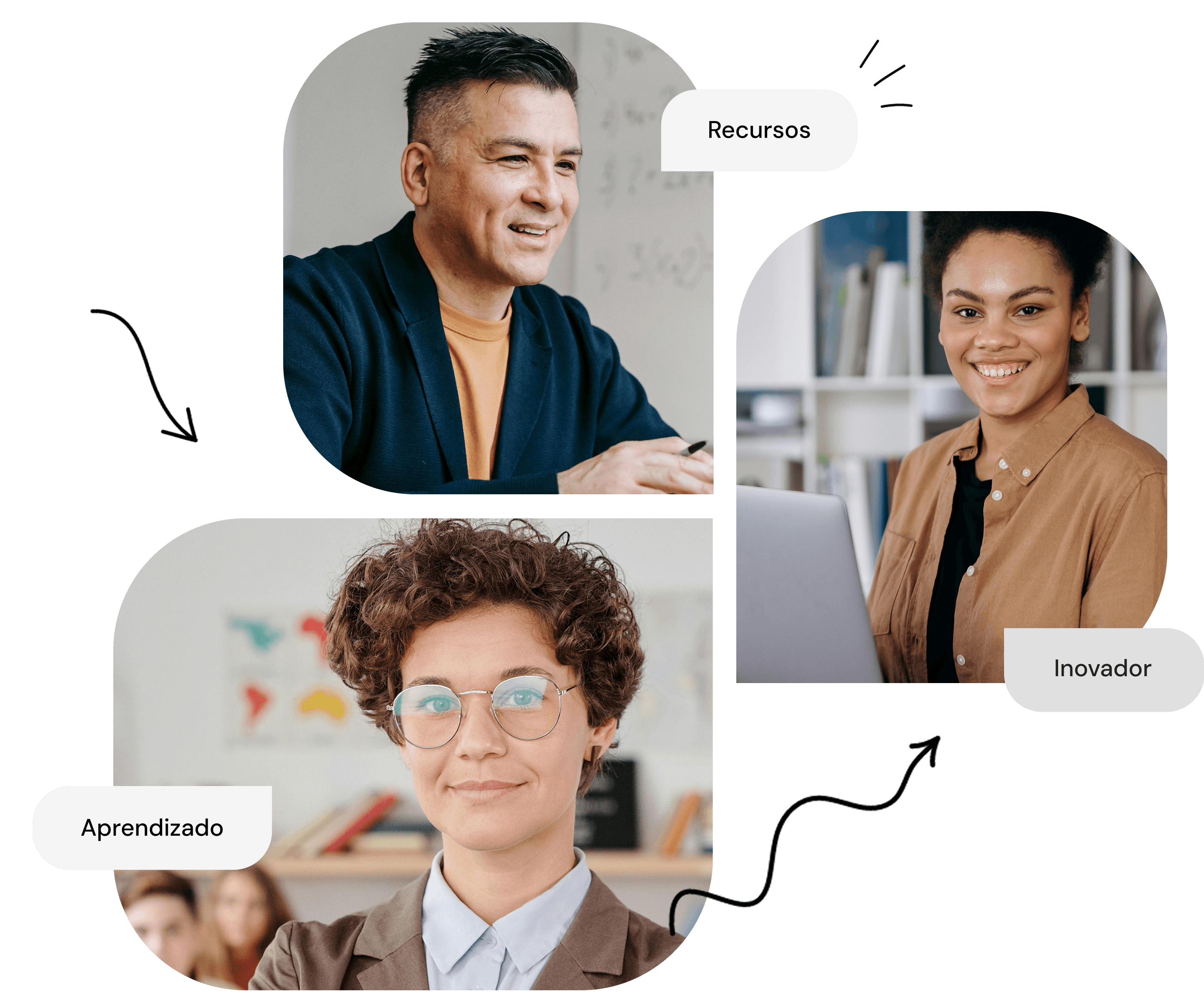 Teacher collaborating